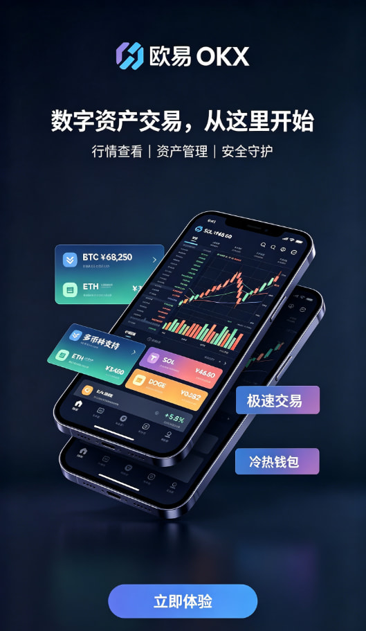 欧交易所平台app行情分析配图